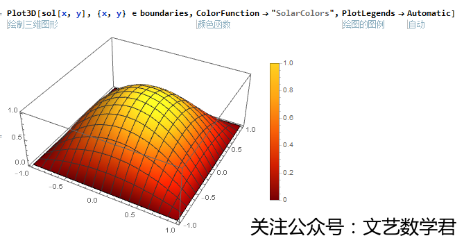 mathematica与数学1–偏微分方程数值解pde