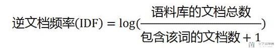 TF-IDF简单介绍