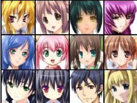 Anime-Face-Dataset数据集介绍
