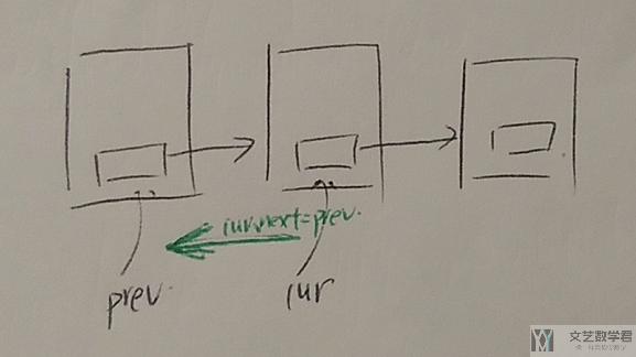 数据结构与算法基础-数组与链表