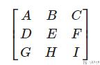 LaTeX 数学公式总结