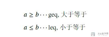 LaTeX 数学公式总结