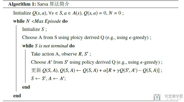 LaTeX 数学公式总结