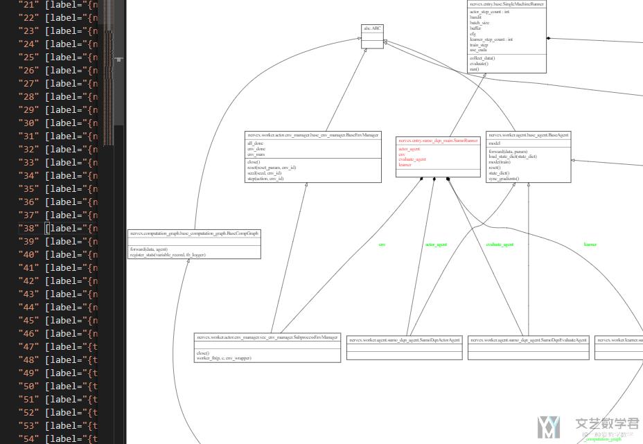 VS Code 介绍-基础使用，常用快捷键及插件