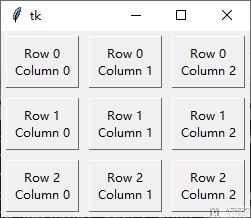 Python GUI 工具 tkinter 介绍