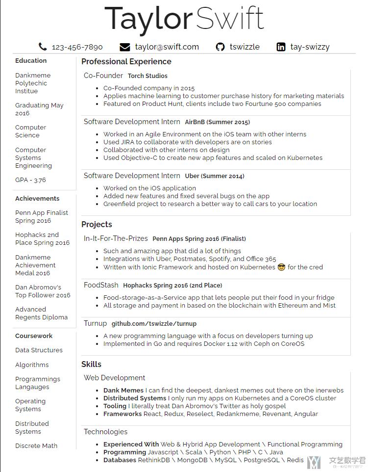 学术网页搭建 Academic Page
