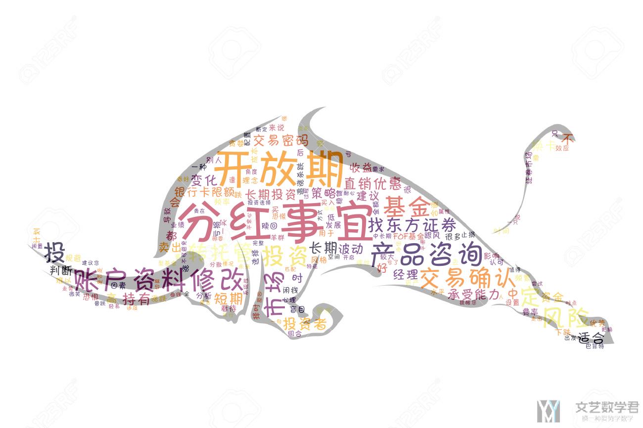 词云(Wordcloud)使用简单介绍