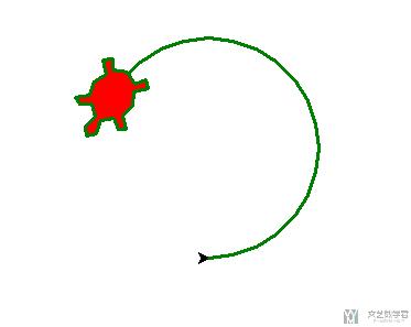 Python 基础绘图库-turtle 介绍