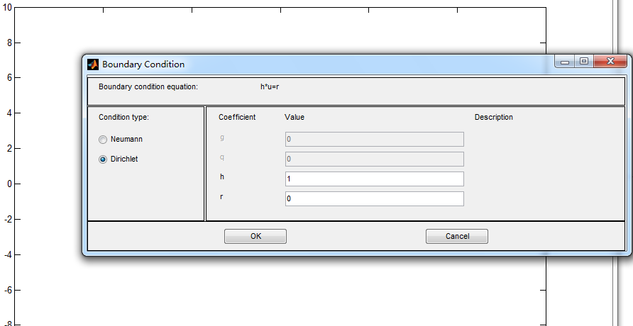 Mathematica与数学[1]–偏微分方程数值解（PDE）