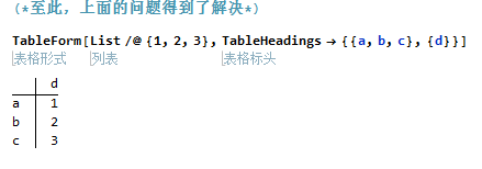Mathematica进阶[1]–mathematica中数组一维转二维
