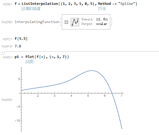 Mathematica进阶[9]-计算插值函数生成曲线的函数表达式