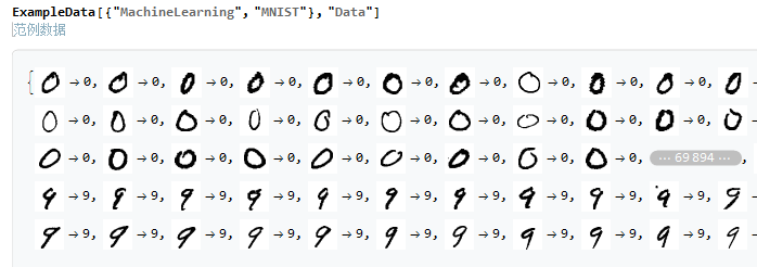 Mathematica中关于机器学习数据获得